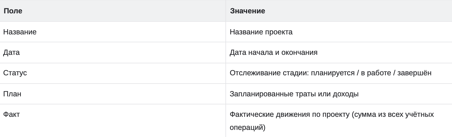 Справочник